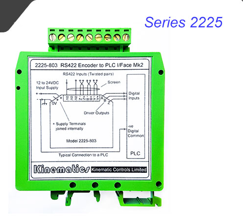Series 2225